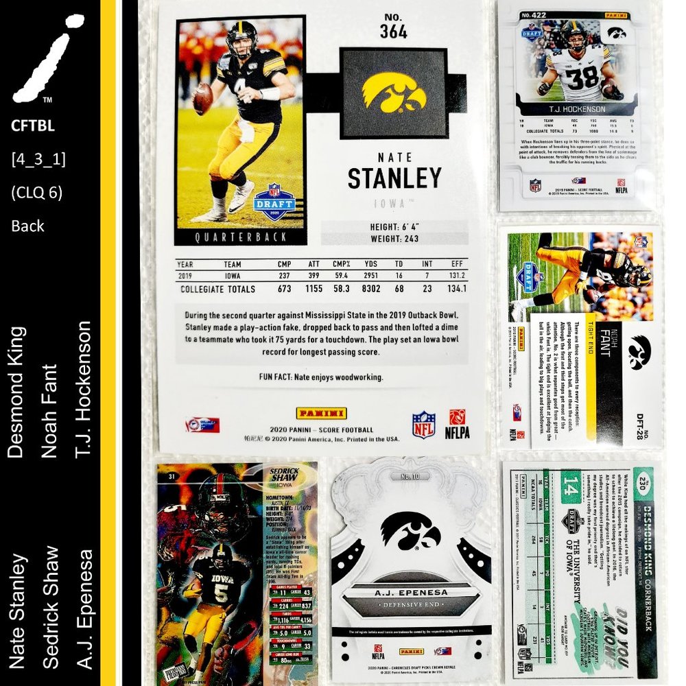 Iowa Hawkeyes 6 Card Lot - CFTBL [4_3_1] - Picture 2 of 14